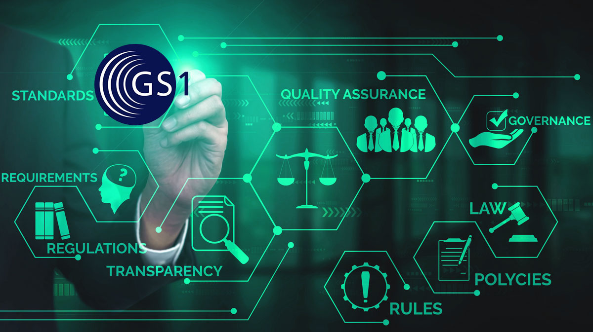 Standards in Traceability: A Closer Look at GS1