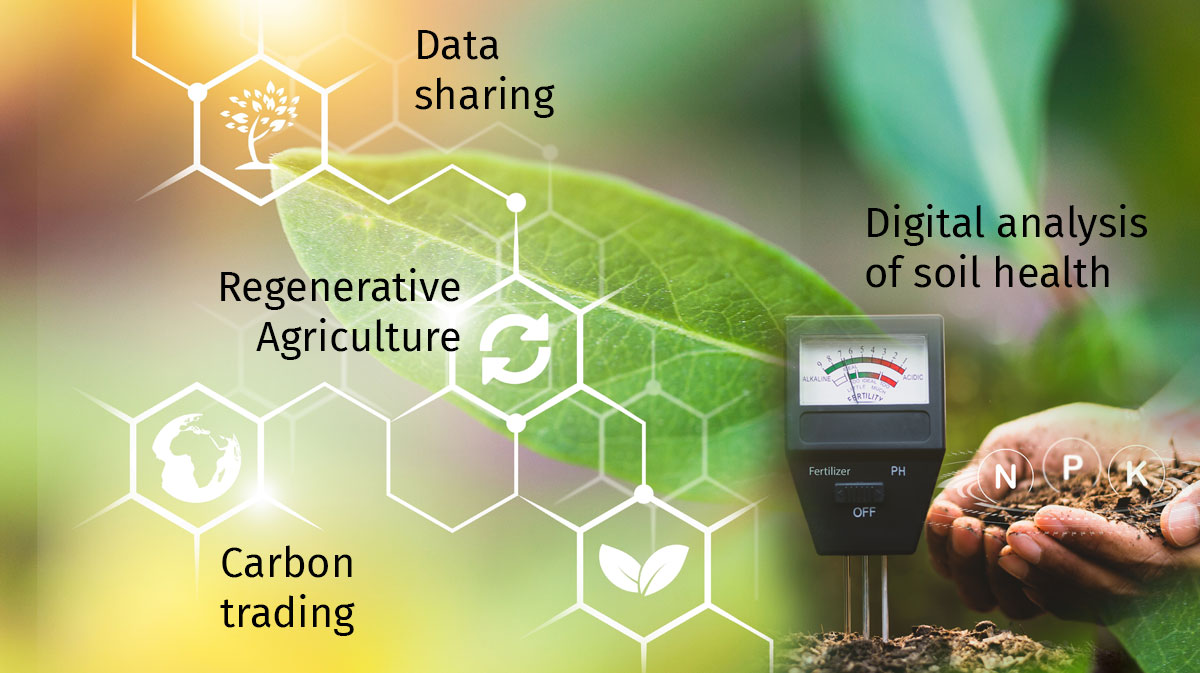 Digital Agriculture Trends to watch out for in 2022