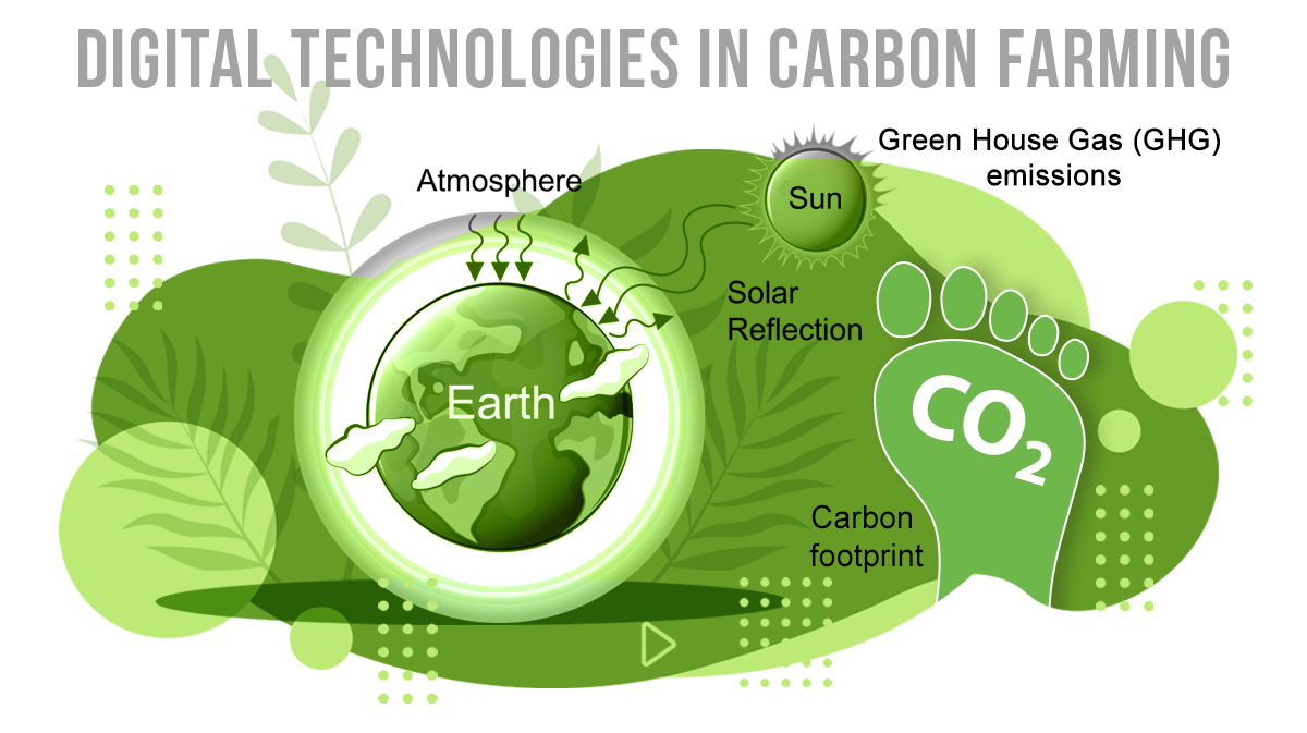 Digital technologies in Carbon farming
